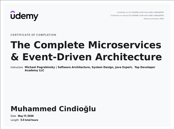 The Complete Microservices & Event-Driven Architecture